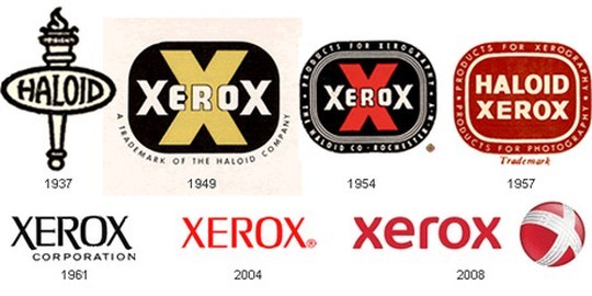 History of famous logos